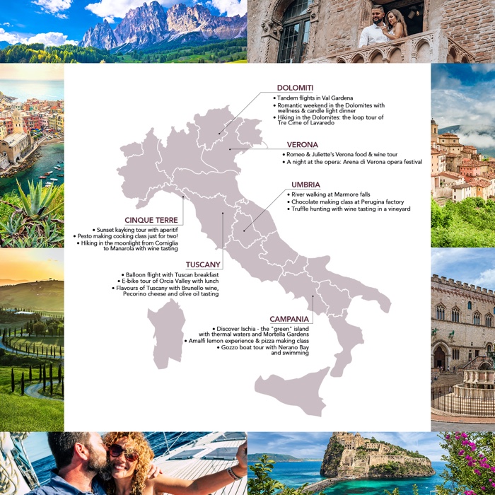 Best Romantic Itinerary Italy